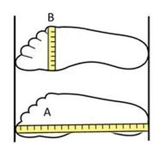 form foot